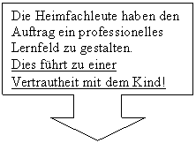 Legende mit Pfeil nach unten: Die Heimfachleute haben den Auftrag ein professionelles Lernfeld zu gestalten.  Dies f&uuml;hrt zu einer Vertrautheit mit dem Kind!    